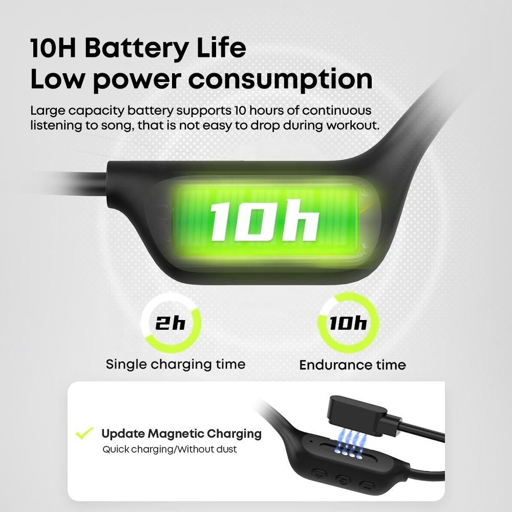 IPX8 Waterproof Bluetooth Swimming Headphones with 32G Storage
